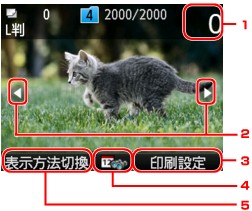 図:液晶ディスプレイ